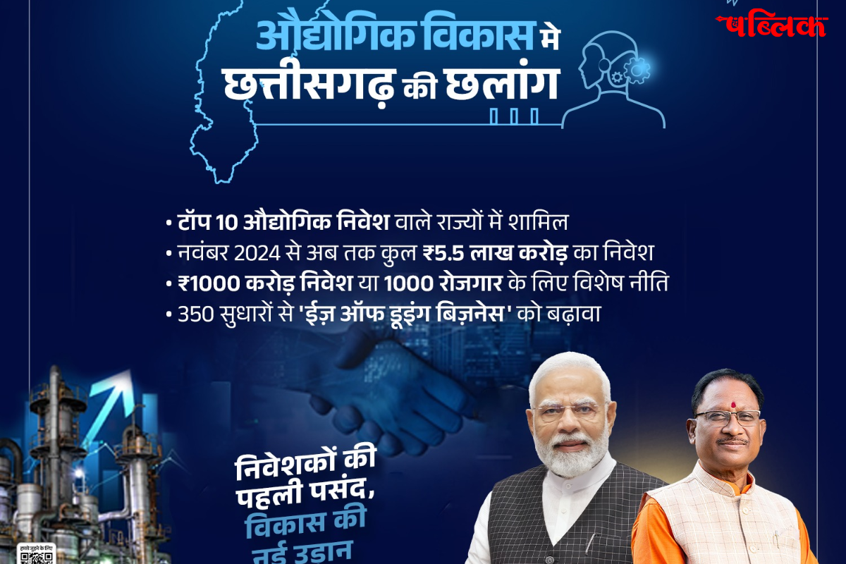 Kanker district disability camp 2025