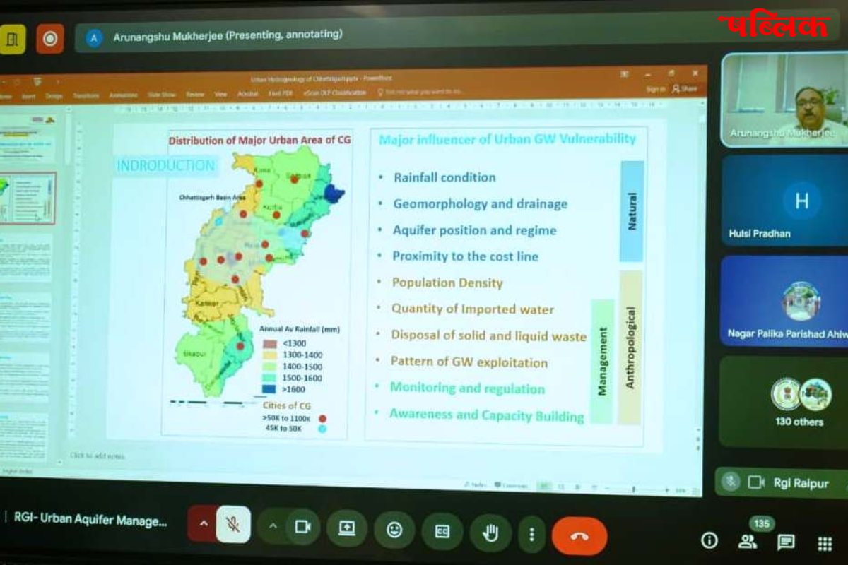 Pt Deendayal Upadhyay groundwater recharge
