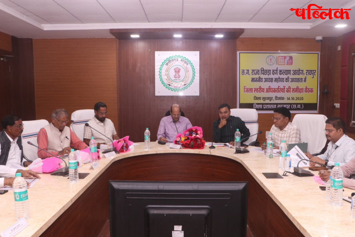 Chhattisgarh OBC Commission