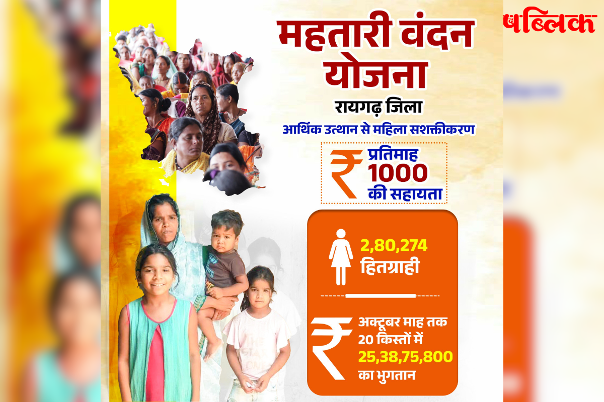Mahatari Vandan Yojana Chhattisgarh
