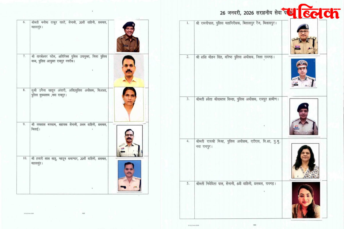 Republic Day 2026 Awards