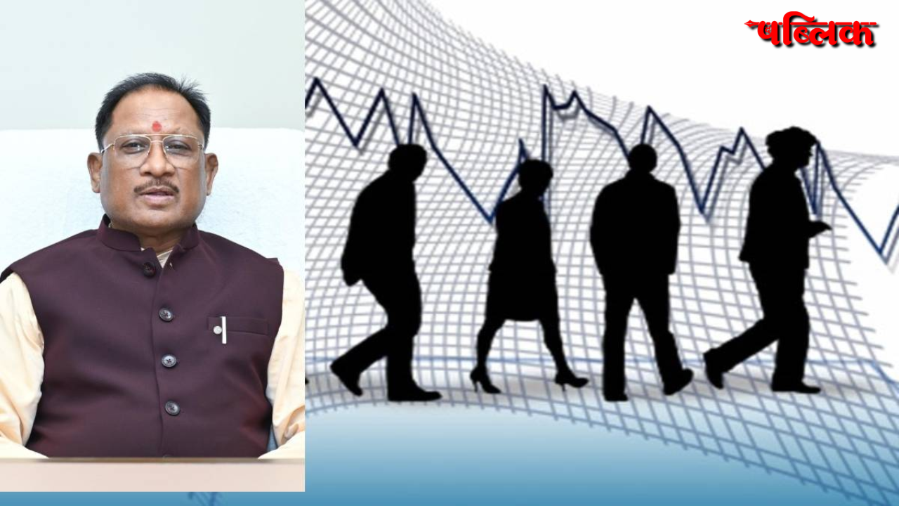 Chhattisgarh Unemployment Rate