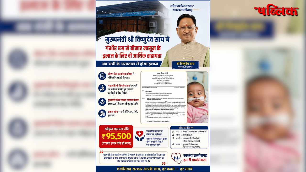 Mukhyamantri Vishesh Swasthya Sahayata Yojana